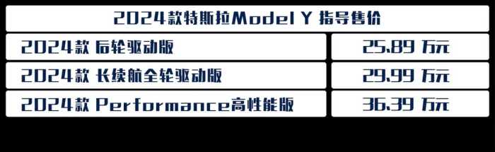 2024款特斯拉Model Y上市，售25.89万起，驾驶辅助有提升