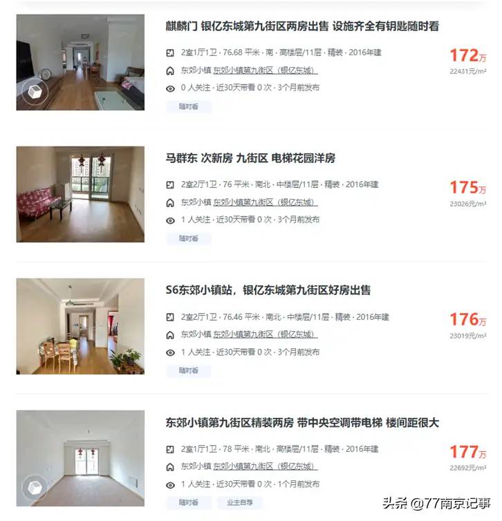 南京房价租金收益比数据2022.4.17（东郊小镇第九街区银亿东城）