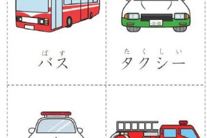 初级日语单词学习——交通工具（乘坐物）的日语说法